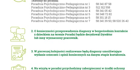 Działalność poradni psychologiczno-pedagogicznych od 04.05.2020r.